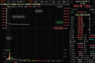 莫里森：萨利巴和赖斯一样出色，若他受伤枪手会陷入困境